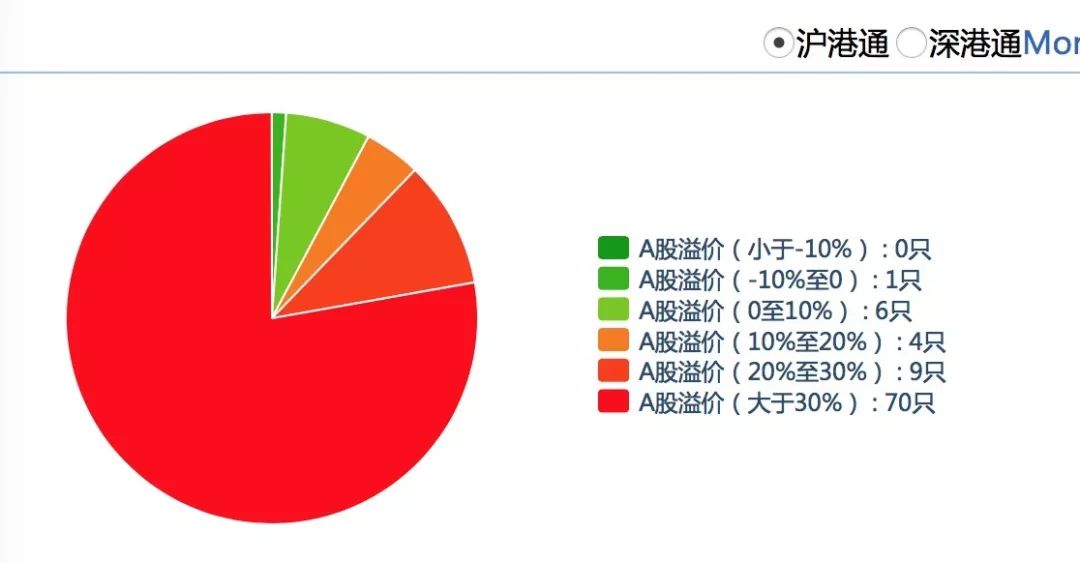 亚布力天气介绍