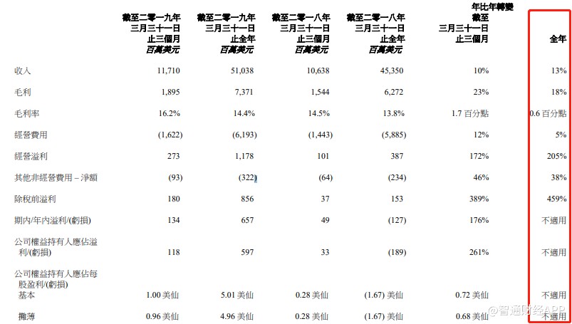 礼泉县天气预报介绍