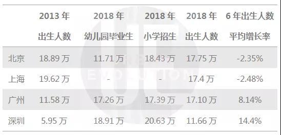 砀山天气2345评测1