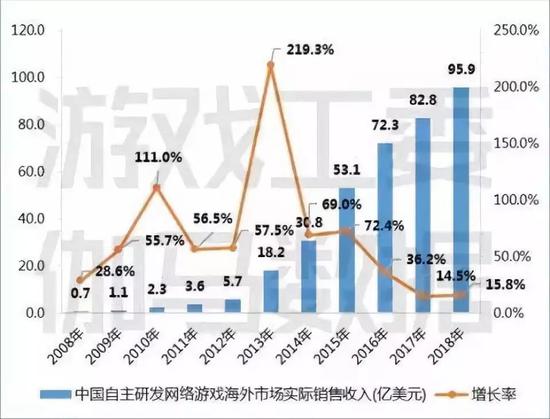 高碑店天气评测3