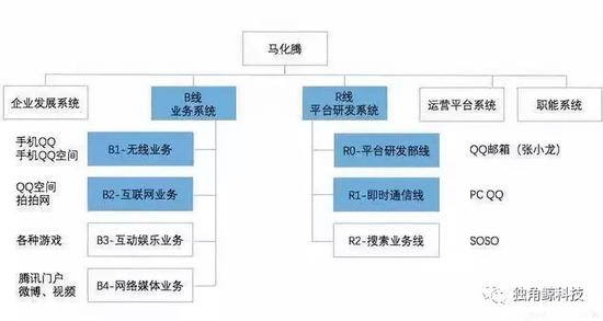 海口气温评测2