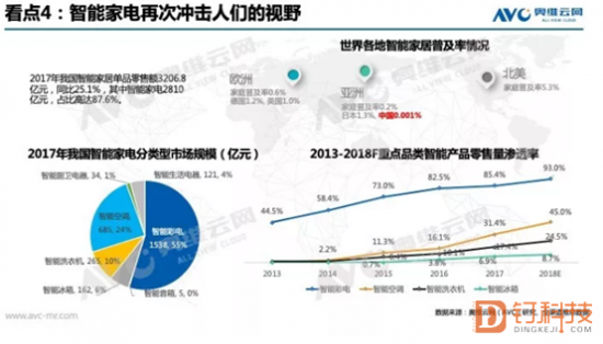 招远市天气预报评测1