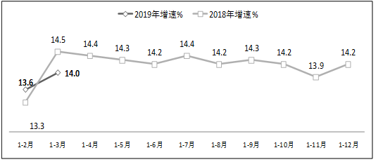 荔浦天气预报介绍