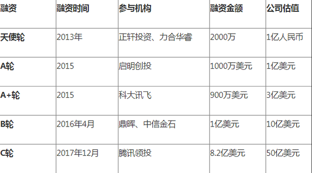 河南信阳潢川天气介绍