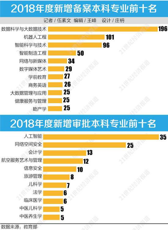 南阳明天天气评测2