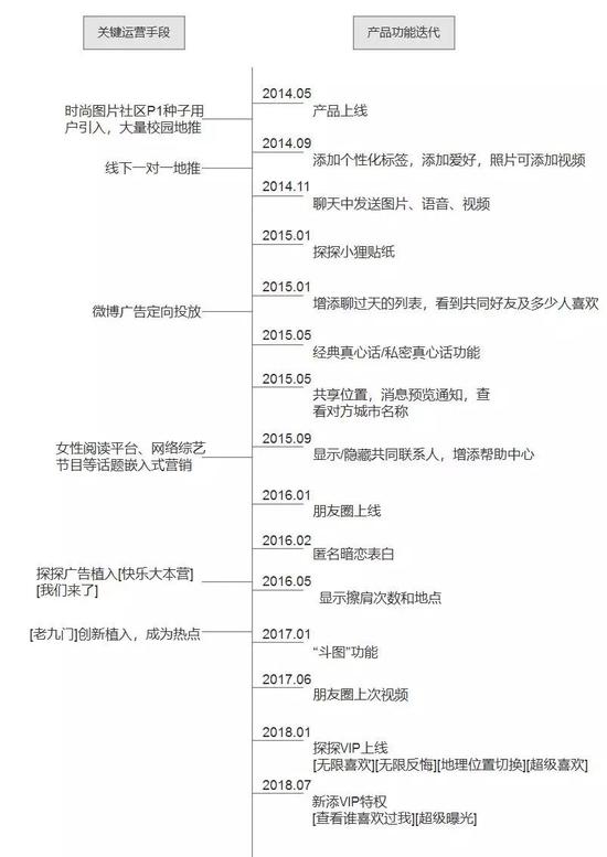 密山兴凯湖天气评测3