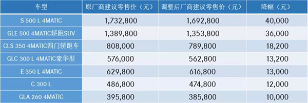 凭祥市天气预报介绍