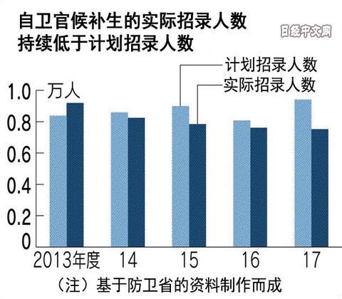 十堰天气2345评测3