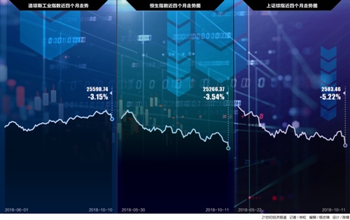 泉州天气2345评测3