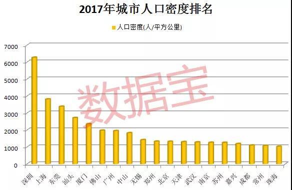 无锡天气2345介绍