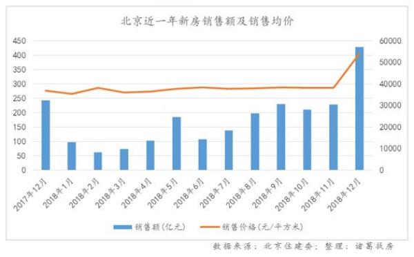 无锡一周天气预报查询评测1