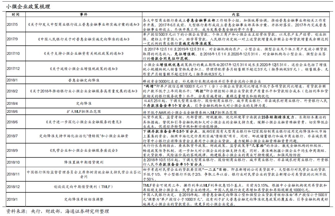 盖县天气预报评测1