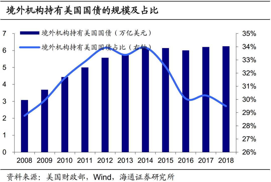 郧西县天气预报评测3