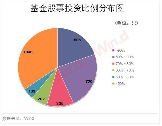 泉州天气2345评测2