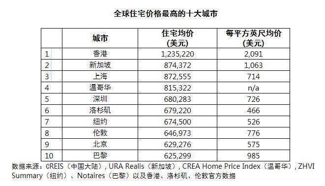 弋阳天气评测1