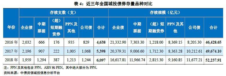 山东省潍坊市奎文区天气介绍