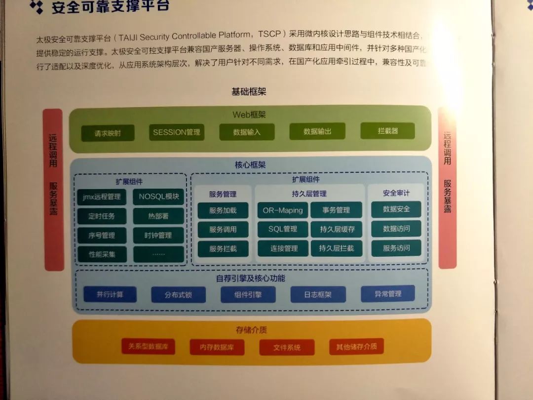 赣州历史天气评测1