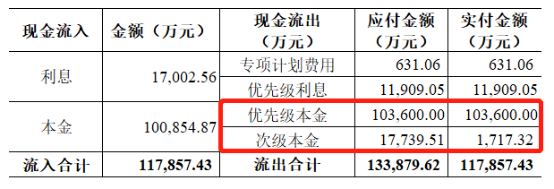 金州天气评测1