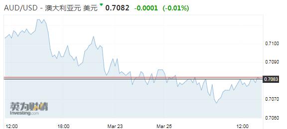 牡丹江地区天气预报评测3