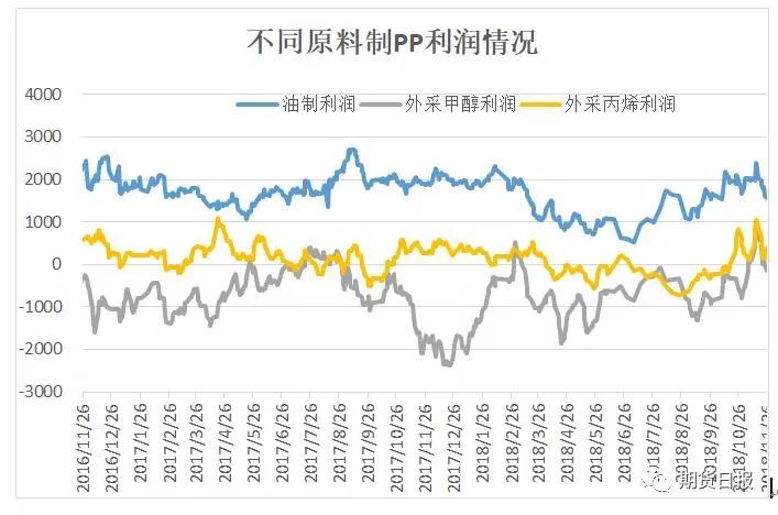 慈利天气评测1