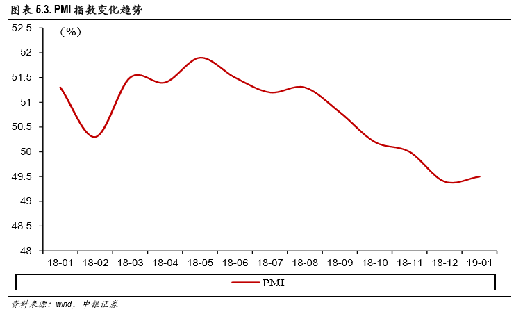 临沂市天气预报评测3