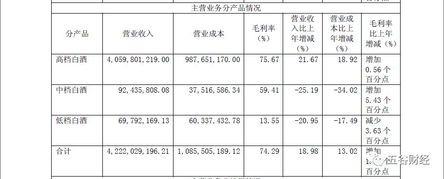 宏村天气评测3