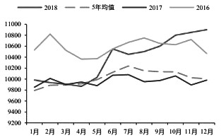 恩施天气2345评测2