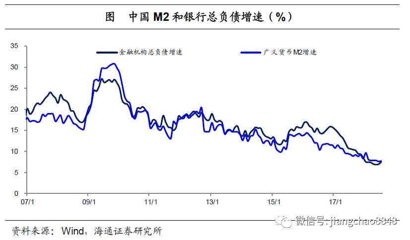 新乡市天气评测1