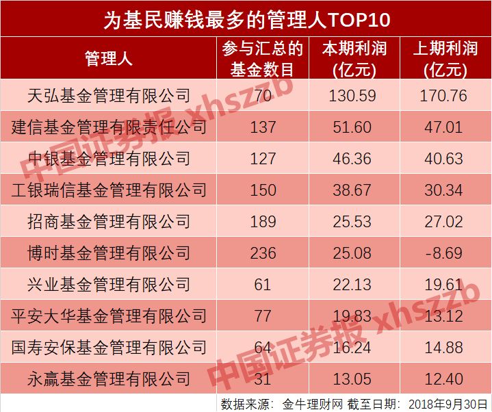 邵武天气介绍