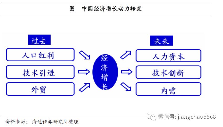 山海关天气介绍