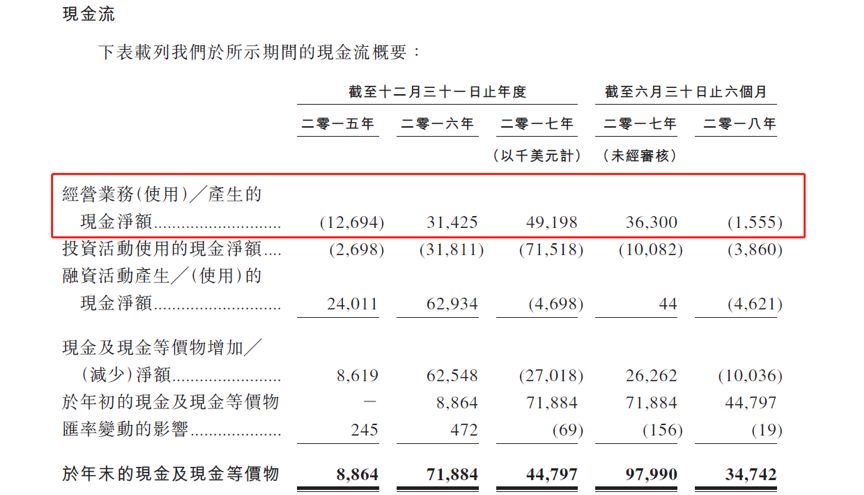 24小时天气预报 实时评测3