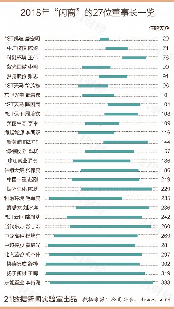 山东省济南市天气评测1