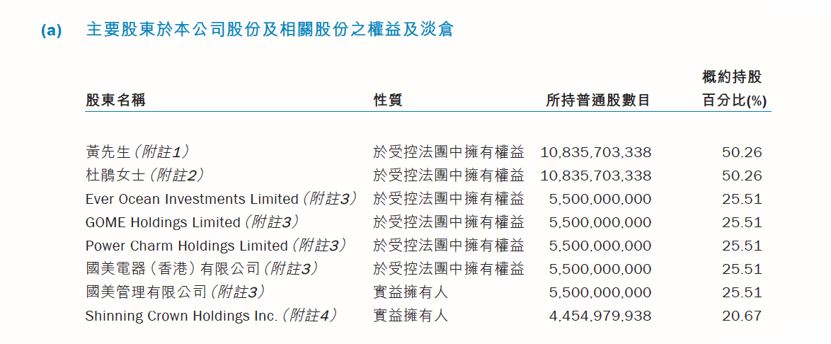 辽宁沈阳一周天气预报评测1