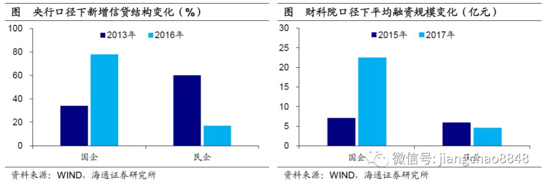 德清天气介绍