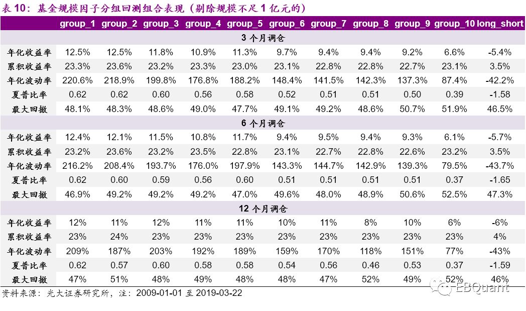 当阳天气介绍