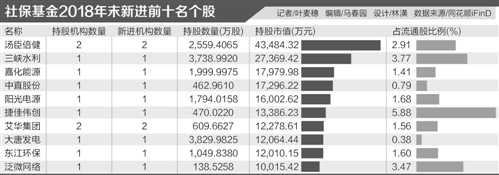 平顶山市天气预报评测1