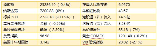 安阳天气2345介绍