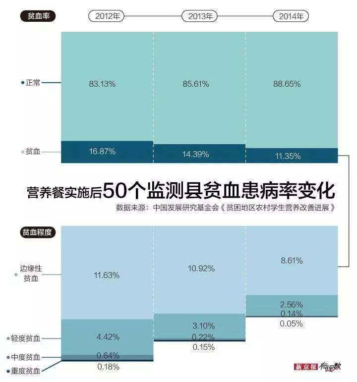 武汉今天的天气评测1