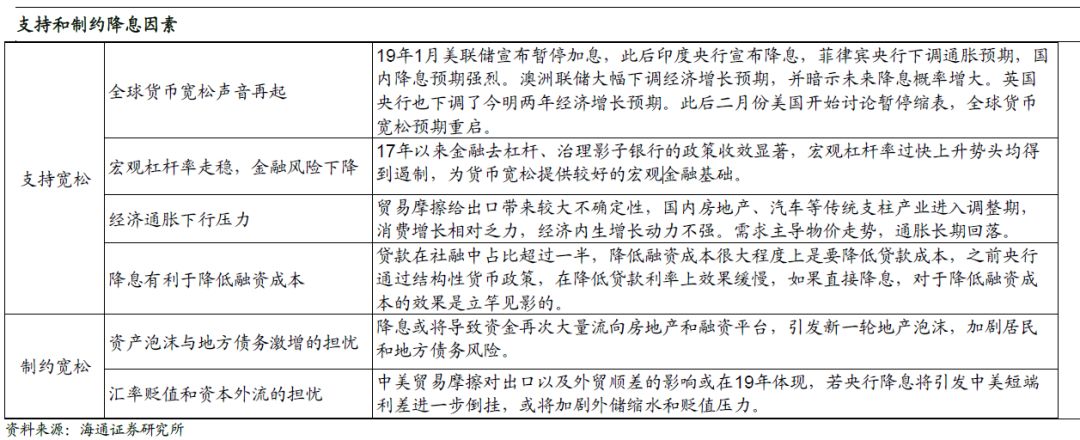 武汉天气预报一周 7天评测3