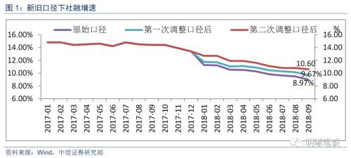 淮南天气2345评测1