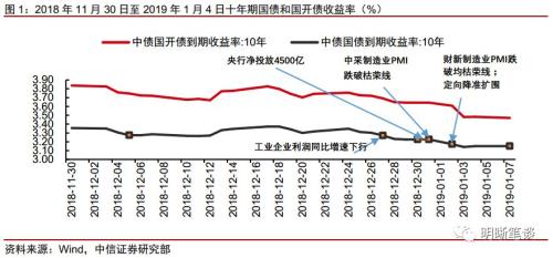 候马天气评测1