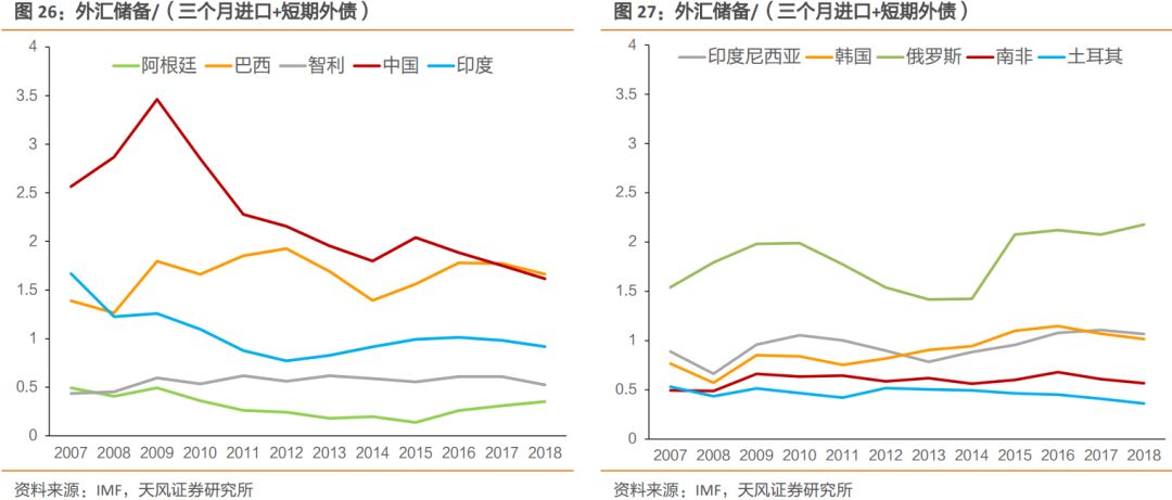 浦口天气介绍