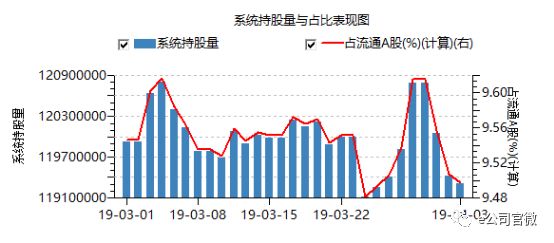 恩施天气2345评测1